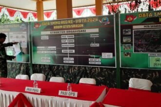 Desa Gedongan, Plupuh, Sragen, terdapat sebuah tempat yang menjadi pusat segala informasi terkait TMMD Reguler Ke-119 TA. 2024 Kodim 0725/Sragen: Pos Kotis.