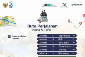 Pelindo Group, kembali menggelar program Mudik Gratis untuk memudahkan perjalanan pemudik di tahun 2024.