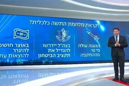 Saluran TV Israel 13 mengungkapkan bahwa serangan rudal dan drone yang dilakukan oleh Iran telah mengakibatkan kerugian besar bagi sistem pertahanan Israel.