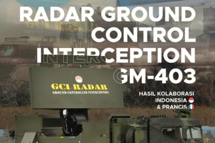 Radar GCI GM-403: Inovasi pertahanan udara kolaborasi Indonesia dan Prancis, (8/7/2024).