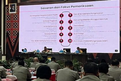 BPK RI Periksa Keuangan Polda Sulsel 2024, (10/2/2025).