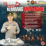 (Dok. Polres Pelabuhan Makassar)
