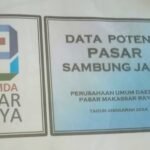 Perumda Pasar Karya: Data Potensi Pasar Sambung Jawa, Perumda Pasar Makassar Raya.