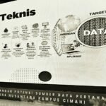 BSSN mengajak kesadaran siber di kalangan pelajar SMA Taruna Nusantara Cimahi, (19/5/2025).