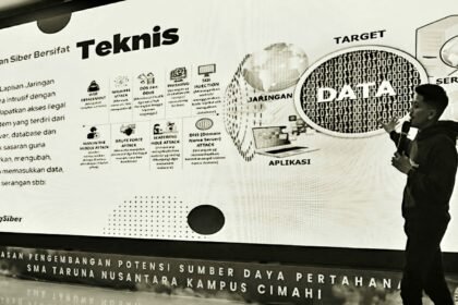 BSSN mengajak kesadaran siber di kalangan pelajar SMA Taruna Nusantara Cimahi, (19/5/2025).