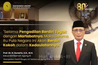 Ketua Mahkamah Agung RI, Prof. Dr. H. Sunarto, S.H., M.H., menyampaikan pesan dalam rangka HUT ke-80 RI.