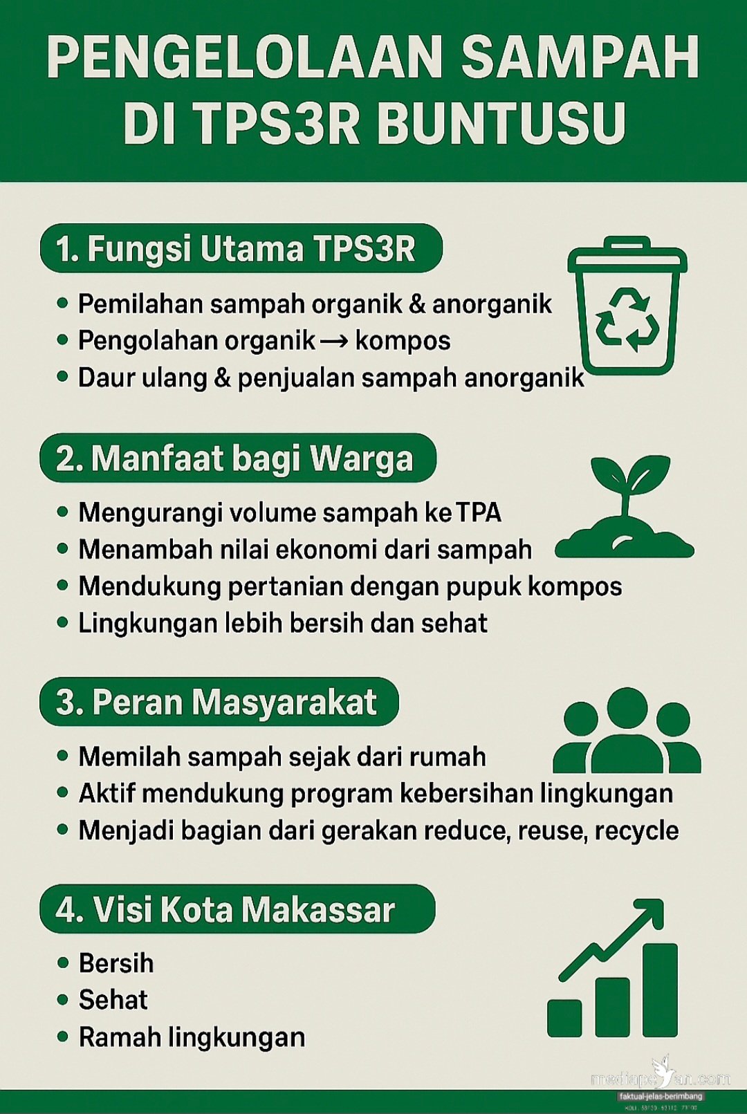 Ketua TP PKK Makassar Tinjau TPS3R Buntusu, Dorong Kesadaran Warga Kelola Sampah 2 Screenshot 20250904 203713 Gallery