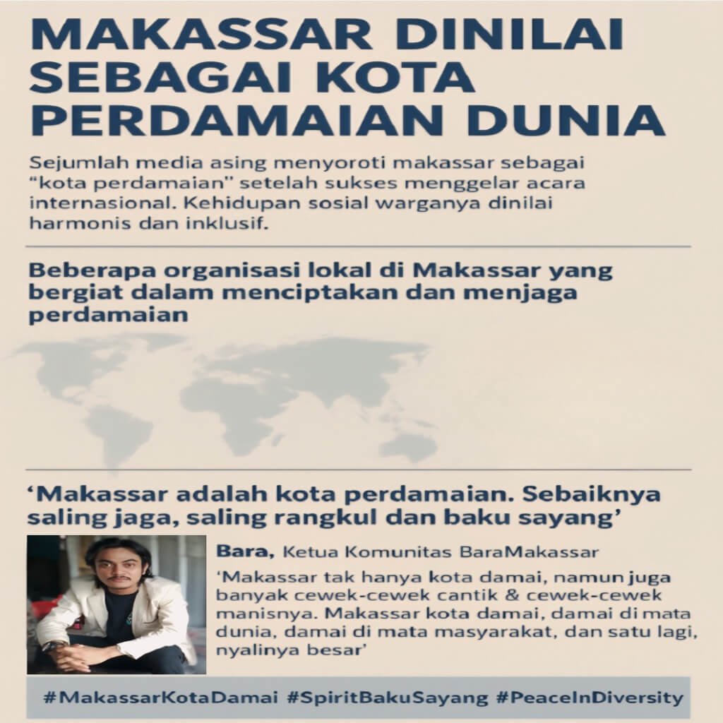 Makassar Dinilai Sebagai Kota Perdamaian Dunia: Harmoni yang Tumbuh dari Warga dan Komunitas Lokal 2 20251012 002305