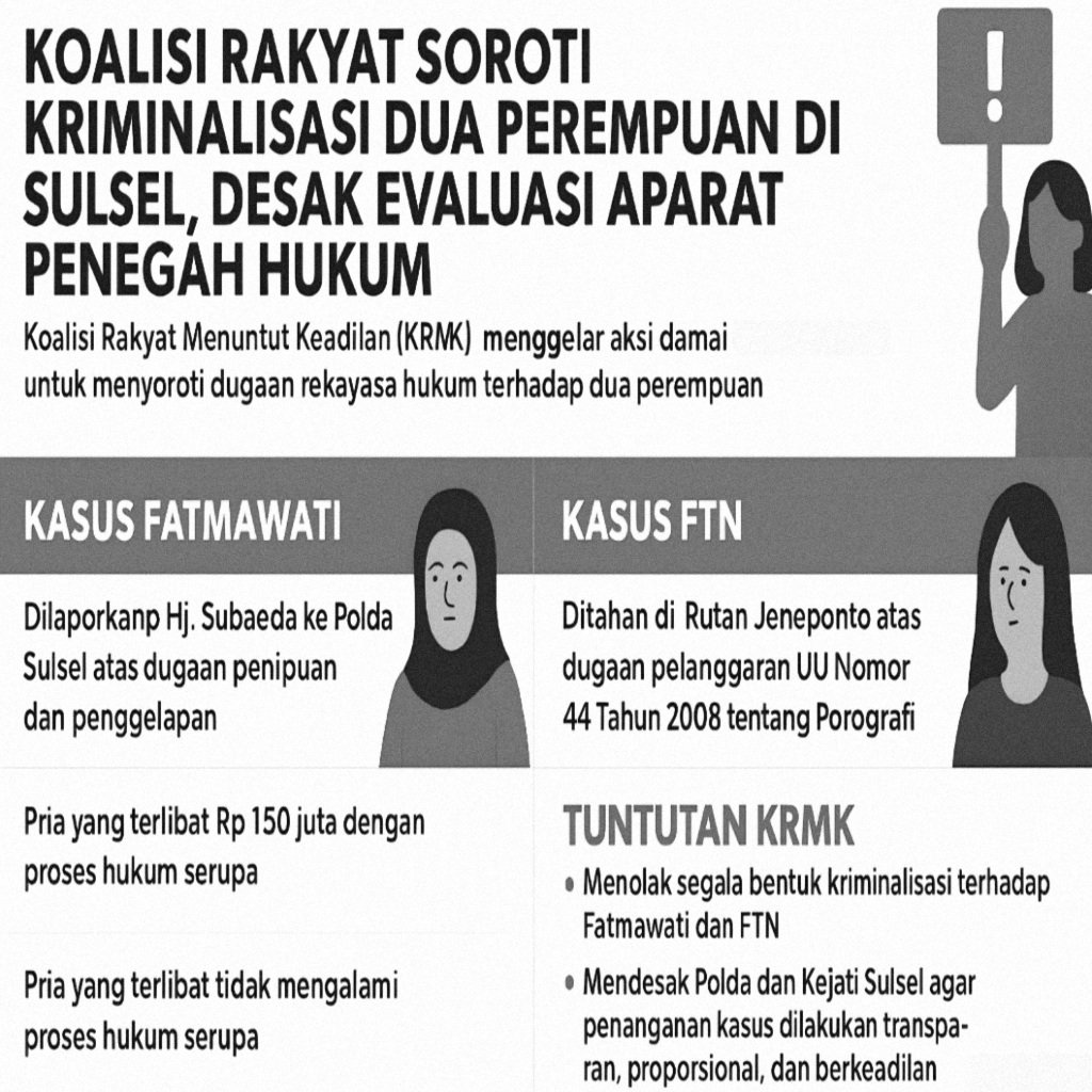 Koalisi Rakyat Soroti Kriminalisasi Dua Perempuan di Sulsel, Desak Evaluasi Aparat Penegak Hukum 4 20251021 170305