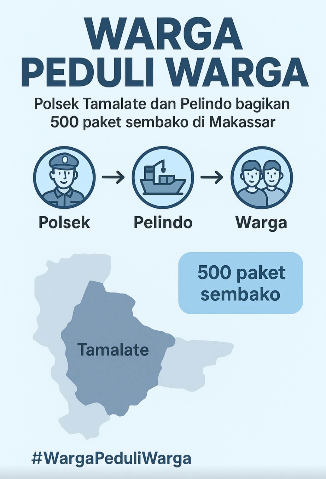 Warga Peduli Warga: Polsek Tamalate dan Pelindo Bagikan 500 Paket Sembako di Makassar 2 Screenshot 20251011 140336 ChatGPT