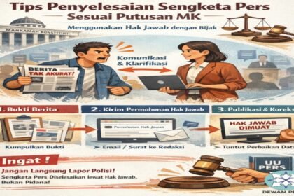 Merasa dirugikan oleh pemberitaan? Gunakan Hak Jawab & Koreksi, bukan emosi. Sengketa pers ada jalurnya—adil, bermartabat, dan dilindungi hukum.