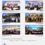 Roadshow nasional “AI Driven Secure & Efficient 2026” sukses digelar di 6 kota dan siap lanjut mendorong transformasi digital sektor kesehatan serta industri berbasis AI di Indonesia. 🚀💻 #TransformasiDigital #CyberSecurity #AIIndonesia