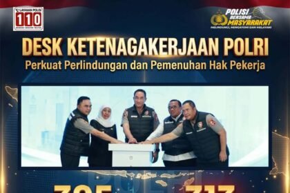 Desk Ketenagakerjaan Polri tangani ratusan aduan. (ft/ho)